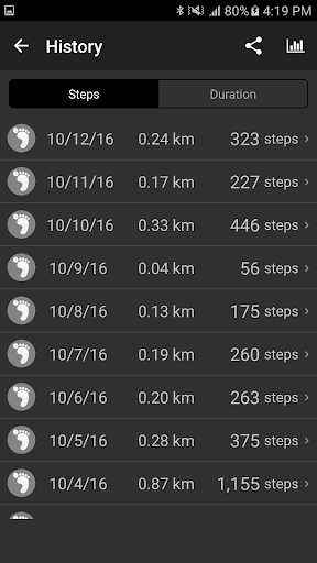 Pedometer Plus - Step Counter ekran görüntüsü