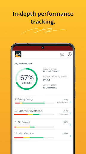 Official CDL Test Prep: Iowa ekran görüntüsü