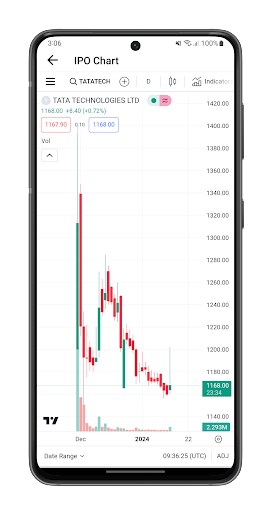 IPO Information ekran görüntüsü