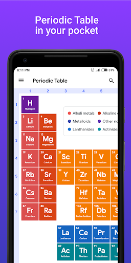 Periodic Table Pro - Chemistry ekran görüntüsü