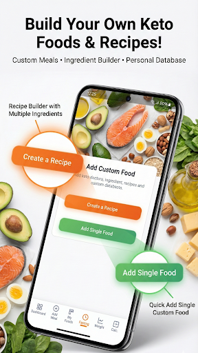 Keto Diet: Tracker & Recipes ekran görüntüsü