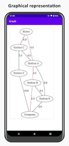 Shortest path finder ekran görüntüsü