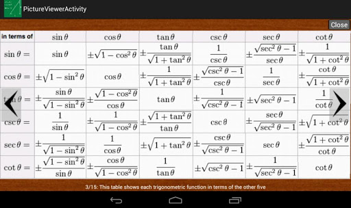 Trigonometric Equations ekran görüntüsü