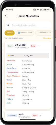 SilsilahKu Pohon Keluarga 3D ekran görüntüsü