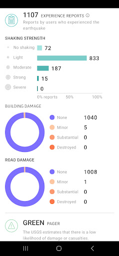 MyShake Earthquake Alerts ekran görüntüsü