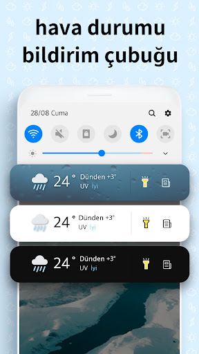 Hava Durumu Ekranı ekran görüntüsü