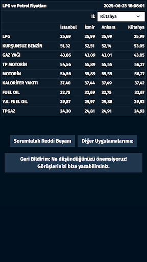 LPG Petrol Fiyatları ekran görüntüsü