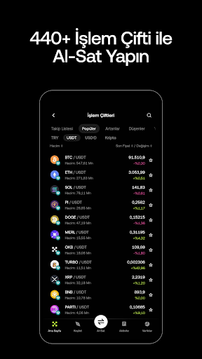 OKX TR: Borsa, Bitcoin, Kripto ekran görüntüsü