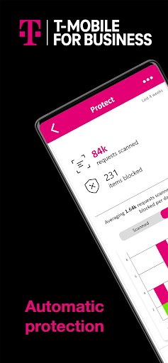 T-Mobile Threat Protect ekran görüntüsü
