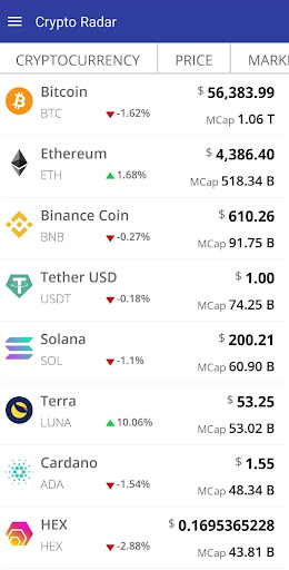 Crypto Coin Radar ekran görüntüsü