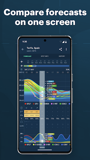 Windy.app: Rüzgar, Hava Durumu ekran görüntüsü