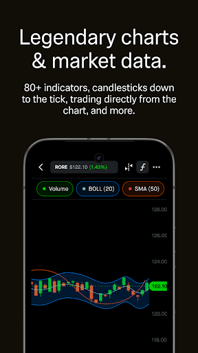 Robinhood: Trading & Investing ekran görüntüsü