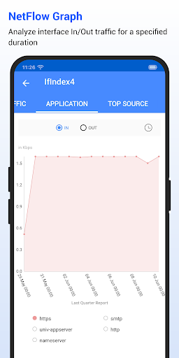 OpManager - Network Monitoring ekran görüntüsü