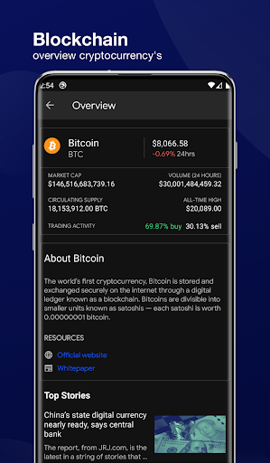 Blockchain Dashboard ekran görüntüsü