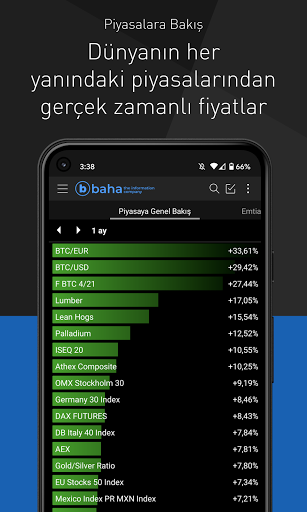 baha: Stocks, Markets & News ekran görüntüsü