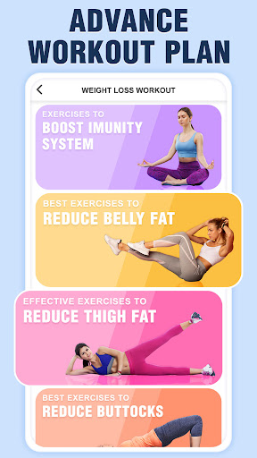 Weight Loss & Fitness Tracker ekran görüntüsü