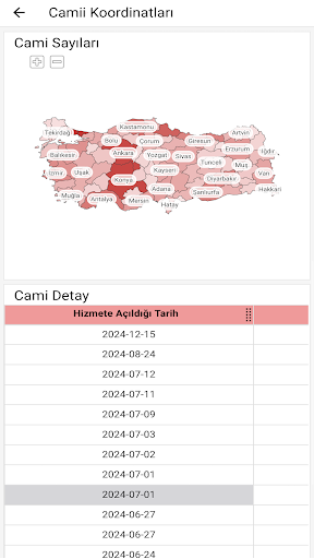 Harezmi ekran görüntüsü