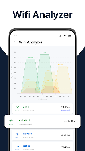 WiFi Analyzer - WiFi Passwords ekran görüntüsü