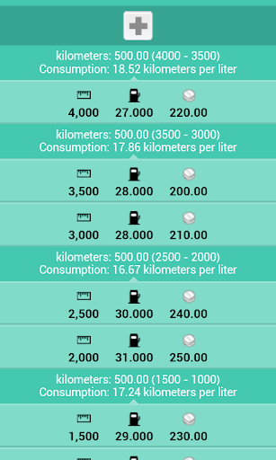 yakıt Tüketimi Hesaplayıcı ekran görüntüsü