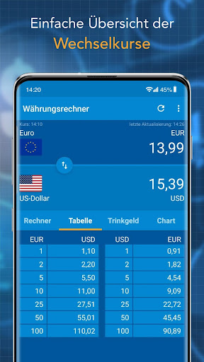 Finanzen100 Döviz Hesaplama ekran görüntüsü