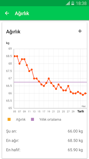 30 Günlük Zorlu Fitness Görevi ekran görüntüsü