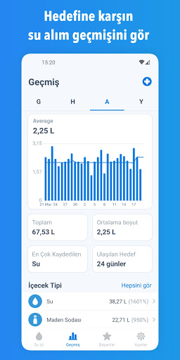 WaterMinder - hidrasyon ekran görüntüsü