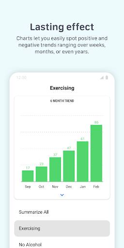 Way of Life: habit tracker ekran görüntüsü