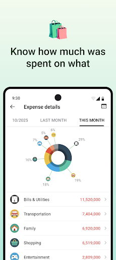 Money Lover - Gider yöneticisi ekran görüntüsü