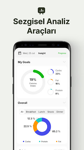 Caloric AI: Kalori Takipçisi ekran görüntüsü
