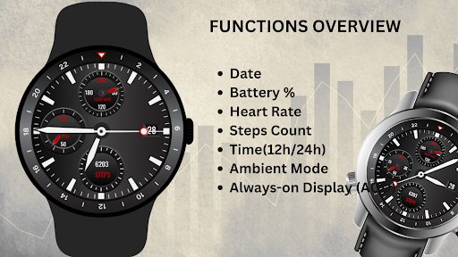 Business Watch Face ekran görüntüsü