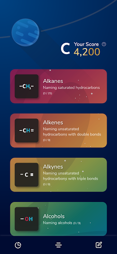 Learn IUPAC Nomenclature ekran görüntüsü
