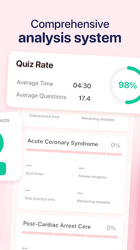 ACLS Practice Test 2026 ekran görüntüsü