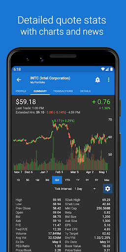 My Stocks Portfolio ekran görüntüsü