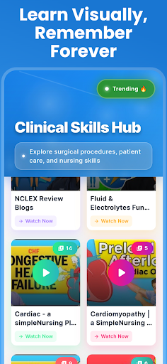 Med-Surg NCLEX Study Guide ekran görüntüsü