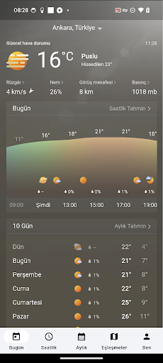 MSN Hava Durumu - Hava Durumu ekran görüntüsü