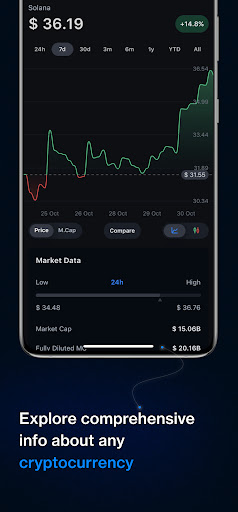 CryptoRank: Crypto Tracker App ekran görüntüsü