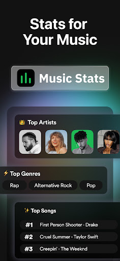 must.fm for Music Stats ekran görüntüsü