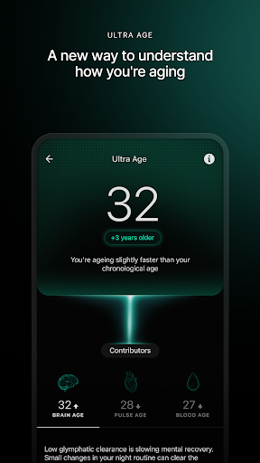 Ultrahuman ekran görüntüsü
