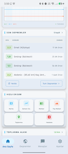 Deprem 112 - Haberleşme Ağı ekran görüntüsü
