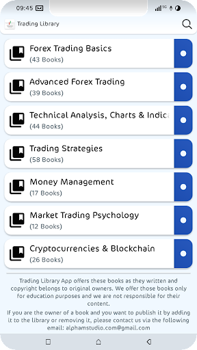 Master Forex & Crypto Trading ekran görüntüsü