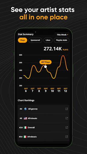 Audiomack Creator-Upload Music ekran görüntüsü