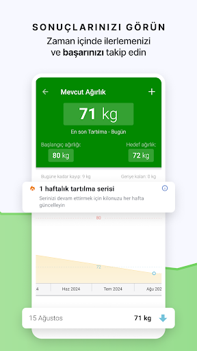 fatsecret Kalori Sayacı ekran görüntüsü