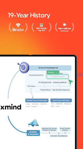 Xmind: Mind Map & Brainstorm ekran görüntüsü