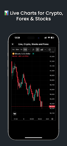 Pro Trading Signal: AI Signals ekran görüntüsü
