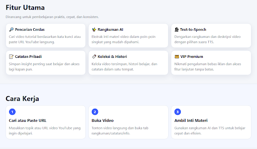 TutorCardTube: Ringkasan Video ekran görüntüsü