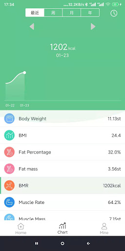 Health Tree ekran görüntüsü