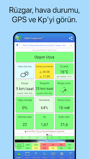 UAV Forecast dronlar için ekran görüntüsü