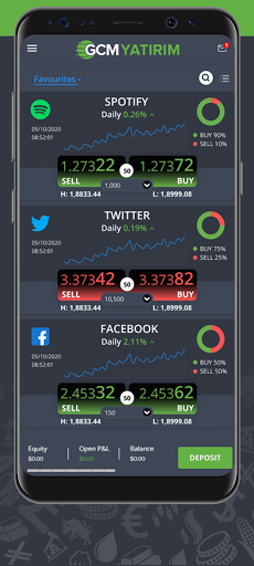 GCM Trader ekran görüntüsü