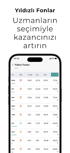 YatırımDirekt ekran görüntüsü