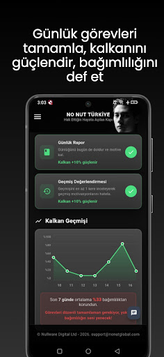 NoFap Türkiye: 90 Günde Bırak ekran görüntüsü